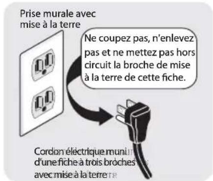 Prise murale avec mise à la terre Ne coupez pas, n'enlevez pas et ne mettez pas hors circuit la broche de mise à la terre de cette fiche. Cordon électrique muni d'une fiche à trois brôches avec mise à la terre re