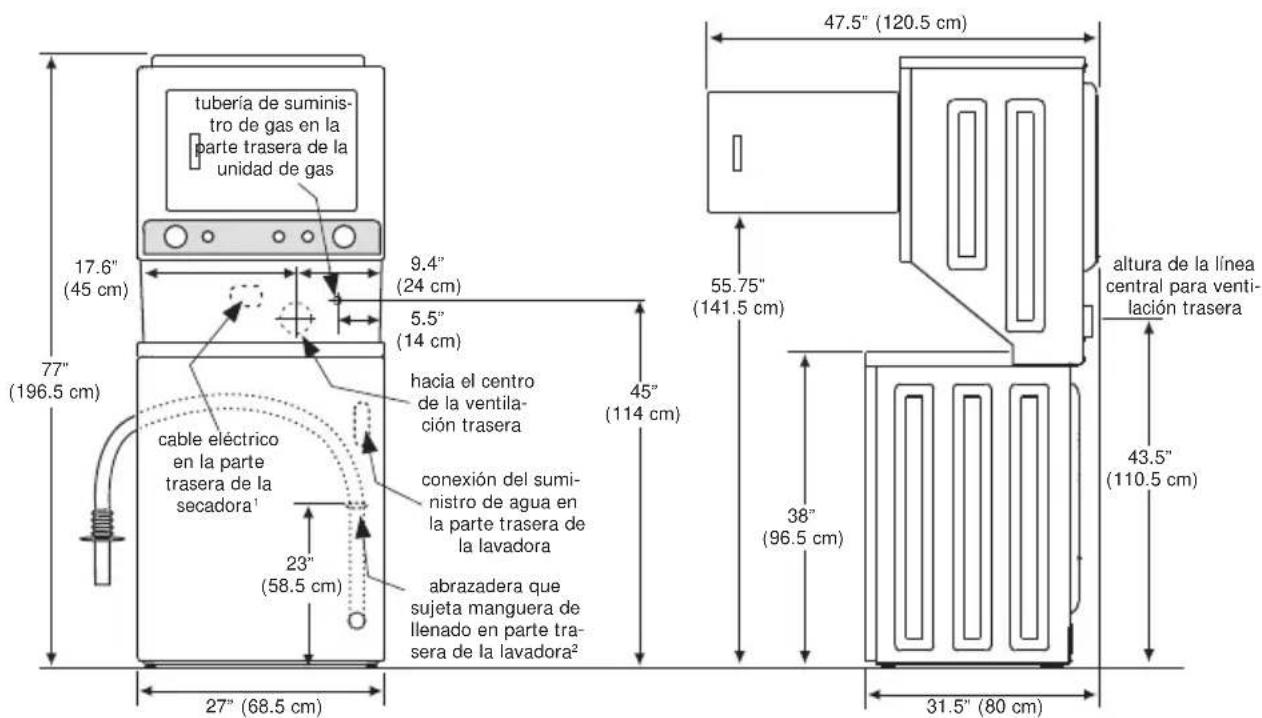 tubería de suministro de gas en la parte trasera de la unidad de gas 9.4" (24 cm) 17.6" (45 cm) 77" (196.5 cm) cable eléctrico en la parte trasera de la secadora¹ 23" (58.5 cm) 27" (68.5 cm) 9.5" (14 cm) hacia el centro de la ventilación trasera conexión del suministro de agua en la parte trasera de la lavadora abrazadera que sujeta manguera de llenado en parte trasera de la lavadora² 45" (114 cm) 47.5" (120.5 cm) 55.75" (141.5 cm) 38" (96.5 cm) 31.5" (80 cm) altura de la línea central para ventilación trasera 43.5" (110.5 cm)
