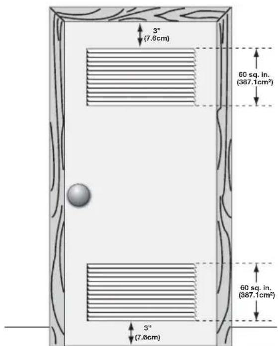 FRIGIDAIRE FFLE3911QW - Instalación en un Nicho o Armario - 1
