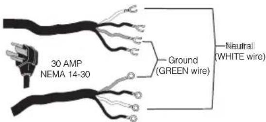 30 AMP NEMA 14-30 Ground (GREEN wire) Neutral (WHITE wire)