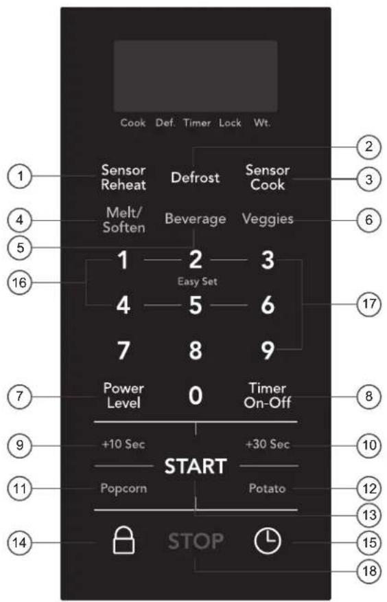 Cook Def. Timer Lock Wt. Sensor Reheat Defrost Sensor Cook Melt/ Soften Beverage Veggies 1 2 3 Easy Set 4 5 6 7 8 9 Power Level 0 Timer On-Off +10 Sec +30 Sec START Popcorn Potato STOP