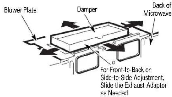 Blower Plate Damper Back of Microwave For Front-to-Back or Side-to-Side Adjustment, Slide the Exhaust Adaptor as Needed