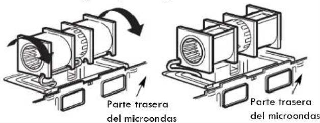 Parte trasera del microondas Parte trasera del microondas