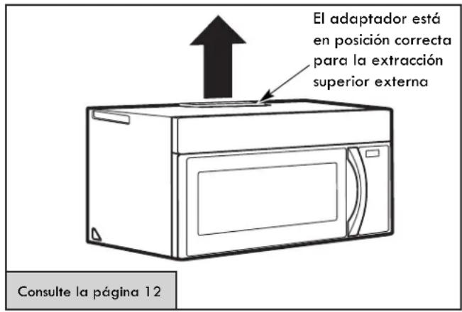 El adaptador está en posición correcta para la extracción superior externa Consulte la página 12