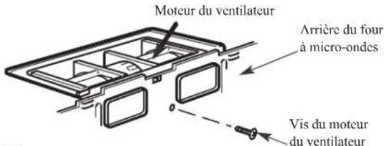 Moteur du ventilateur Arrière du four à micro-ondes Vis du moteur du ventilateur