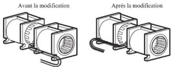 Avant la modification Après la modification