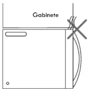 Gabinete