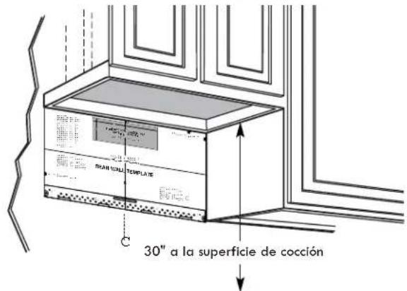 REAR WALL TEMPLATE 30" a la superficie de cocción