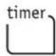 FRIGIDAIRE FFMO1611LS - Setting the timer - 1