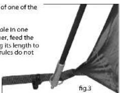 of one of the ole in one er, feed the g its length to rules do not fig.3