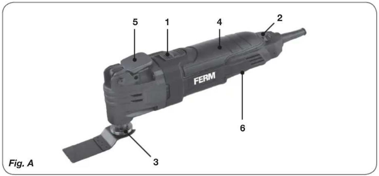 FERM Fig. A 1 2 3 4 5 6