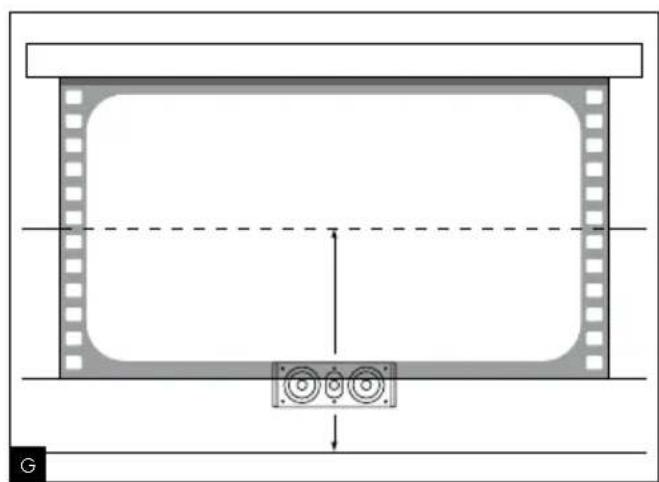 FOCAL Profile 928 - Manuel d'utilisation - 2