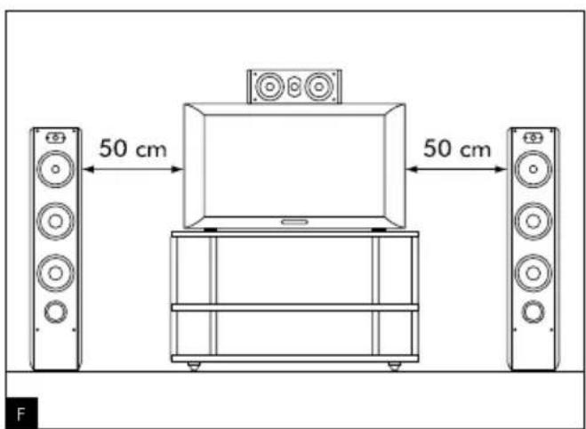 50 cm 50 cm