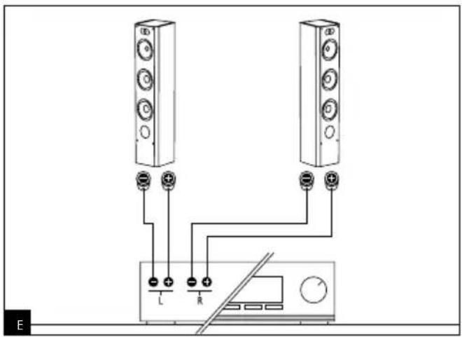 Diagram showing two speakers connected to a washing machine with labeled terminals L and R, and cable routing.