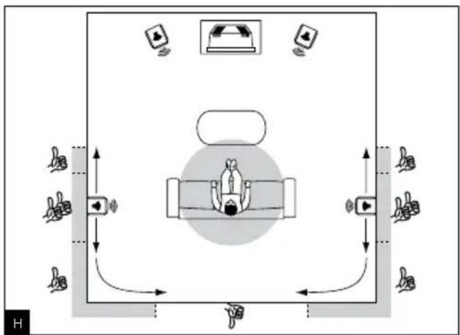 FOCAL Profile 928 - User manual - 3