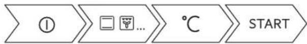 graph LR A["①"] --> B["☐"] B --> C["..."] C --> D["°C"] D --> E["START"]