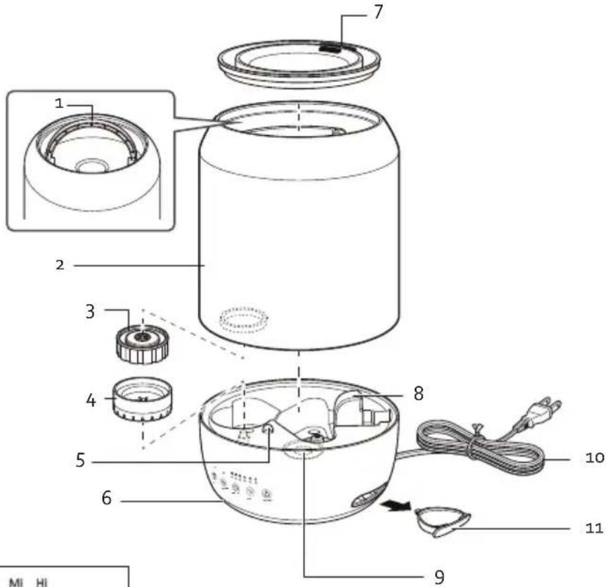 DOMO DO265HD - BETRIEB - 1