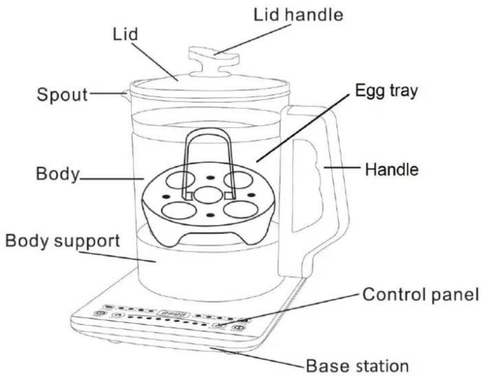 Lid handle Lid Spout Egg tray Handle Body Body support Control panel Base station