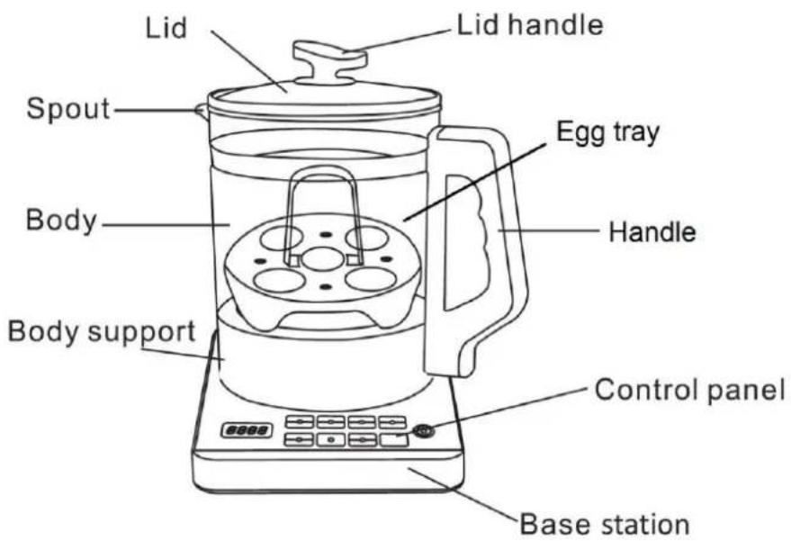 Lid Lid handle Spout Body Body support Egg tray Handle Control panel Base station
