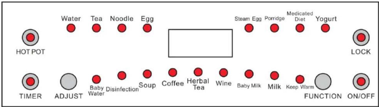 HOT POT Water Tea Noodle Egg Steam Egg Porridge Medicated Diet Yogurt LOCK TIMER ADJUST Baby Disinfection Soup Coffee Herbal Tea Wine Baby Milk Milk Keep Warm FUNCTION ON/OFF