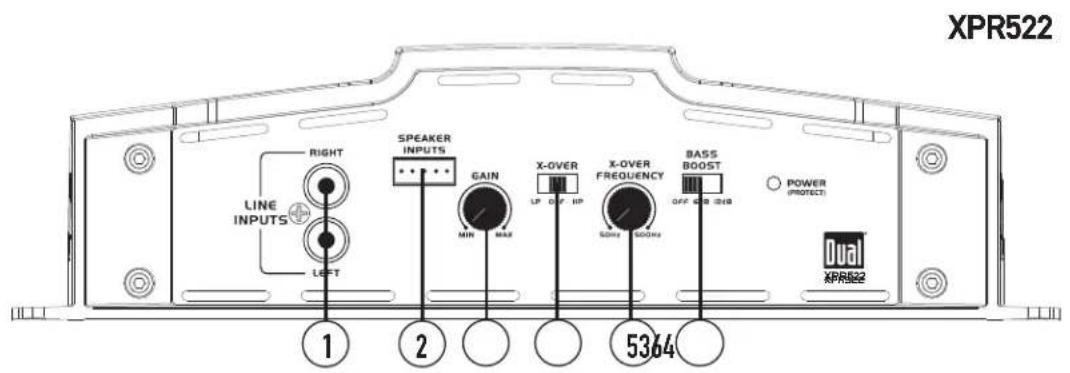XPR522 LINE INPUTS RIGHT SPEAKER INPUTS GAIN MIN MAX X-OVER LP OFF HP X-OVER FREQUENCY SOIRS SOIRS BASS BOOST OFF 0.0 0.0 0.0 POWER (PROTECT) 1 2 5364 XPR522