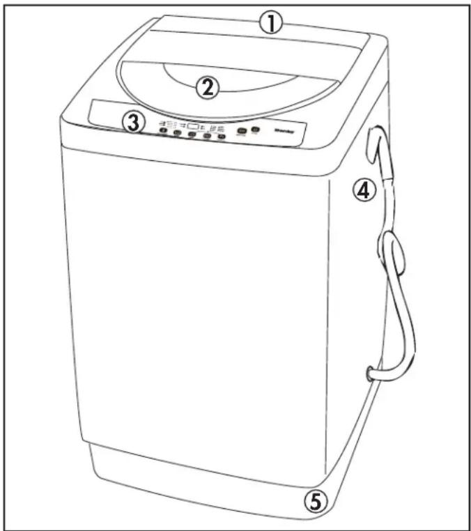 DANBY DWM055WDB - CARACTERISTICAS - 1