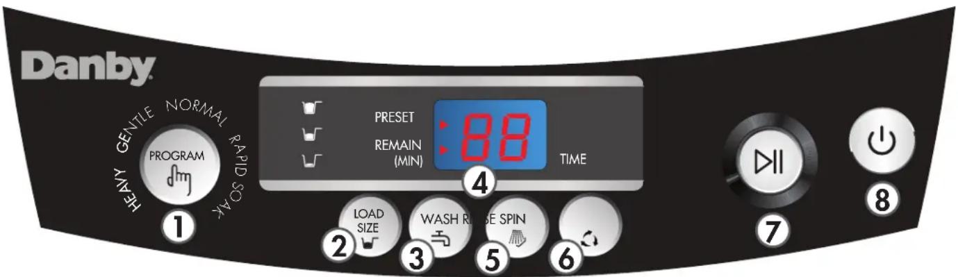 Danby HEAVY GENTLE NORMAL RAPID SOAK PROGRAM 1 PRESET : 88 REMAIN (MIN) TIME 4 LOAD SIZE 2 WASH RANGE SPIN 3 5 6 7 8