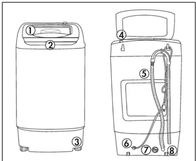DANBY DWM030WDB-6 - CARACTÉRISTIQUES - 1