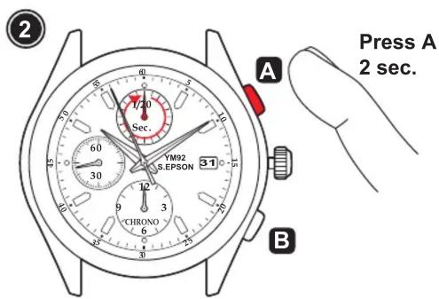 Press A 2 sec. A YM92 S.EPSON 3:1 B CHRONO