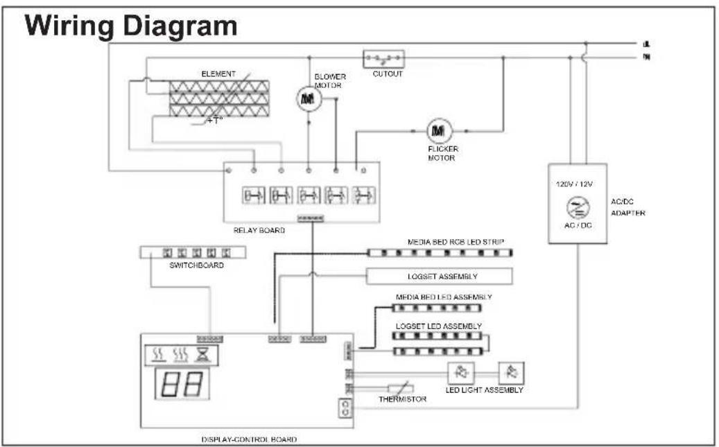 DIMPLEX DFR2551G - Bathroom Installation - 1