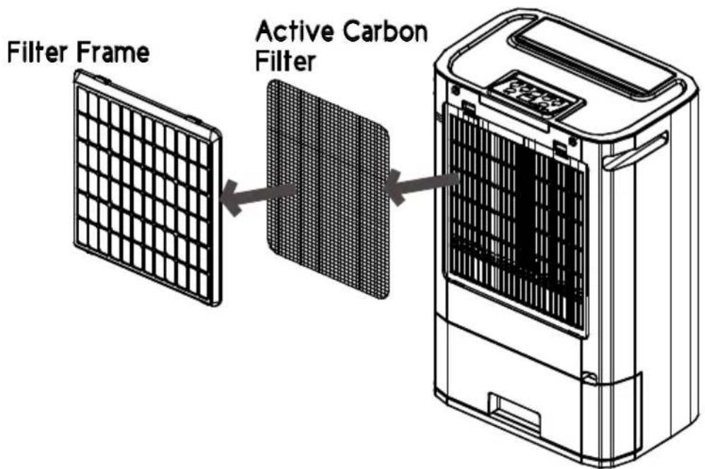 Filter Frame Active Carbon Filter