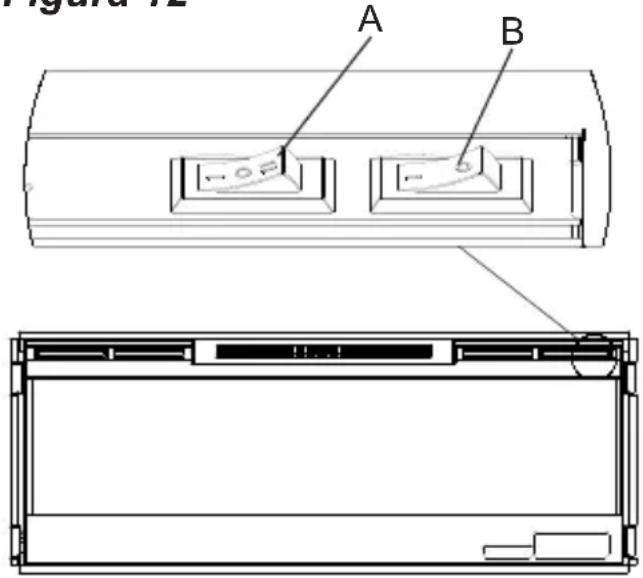 Figure 12 A B