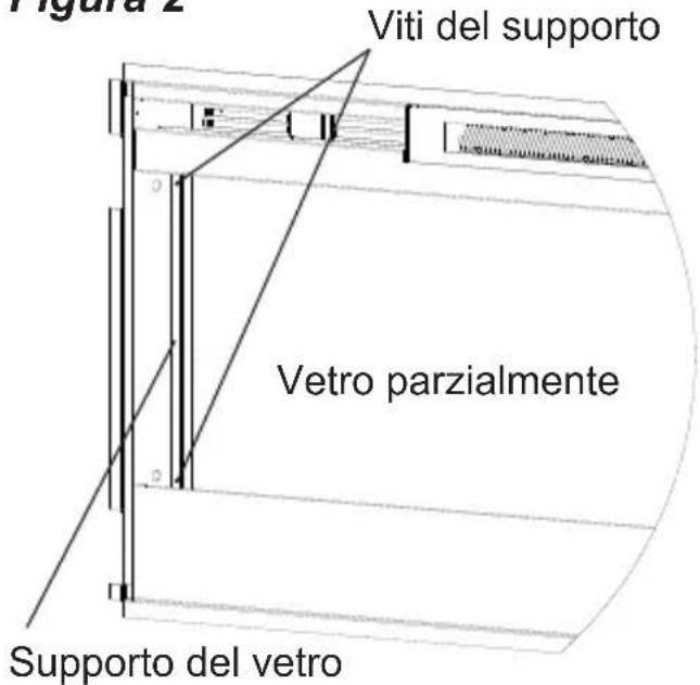 Figura 2 Viti del supporto Vetro parzialmente Supporto del vetro