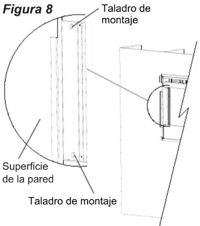 Figura 8 Taladro de montaje Superficie de la pared Taladro de montaje