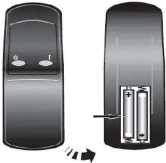 DIMPLEX BLF50 - Funzionamento - 1