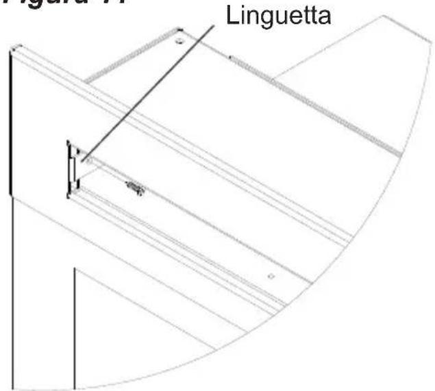 Linguetta