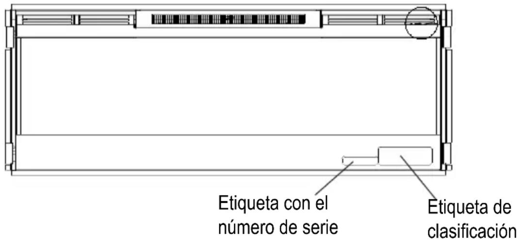 Etiqueta con el número de serie Etiqueta de clasificación