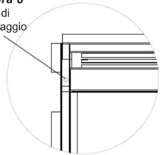 di aggio