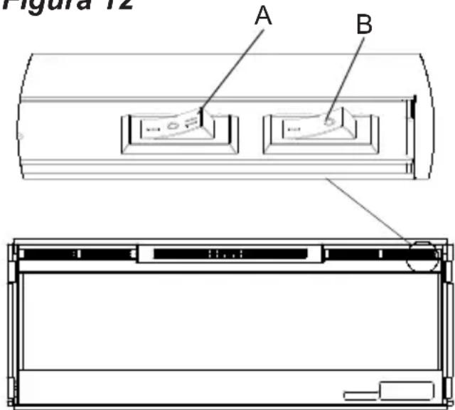 Figura 12 A B