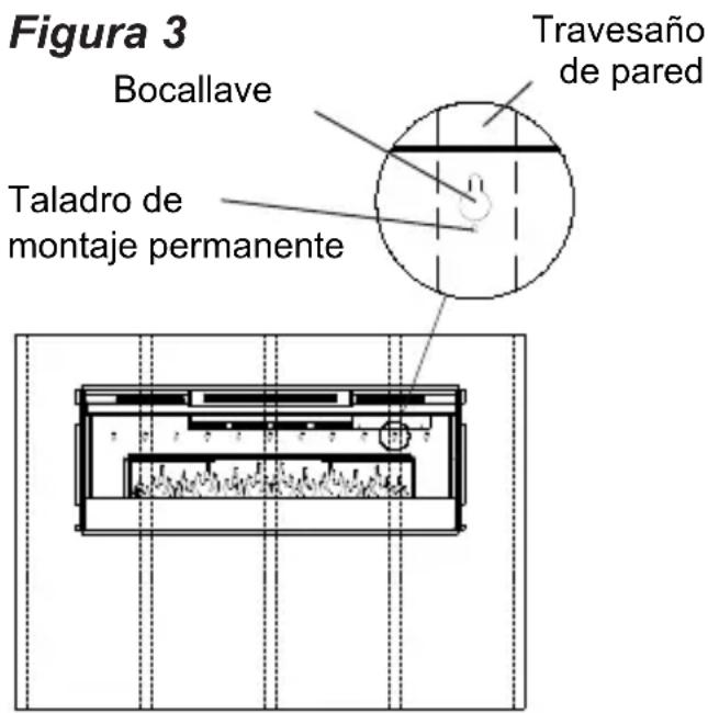 Figura 3 Bocallave Travesaño de pared Taladro de montaje permanente