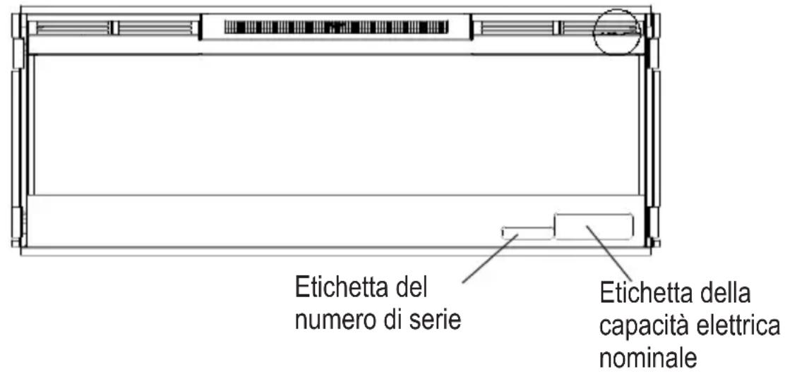 Etichetta del numero di serie Etichetta della capacità elettrica nominale