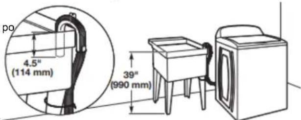 po 4.5" (114 mm) 39" (990 mm)