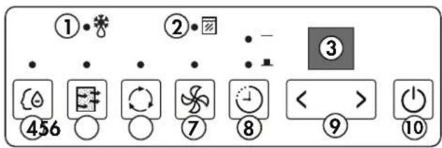 ① ② ③ ④56