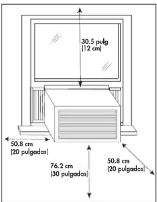 30.5 pulg (12 cm) 50.8 cm (20 pulgadas) 76.2 cm (30 pulgadas) 50.8 cm (20 pulgadas)
