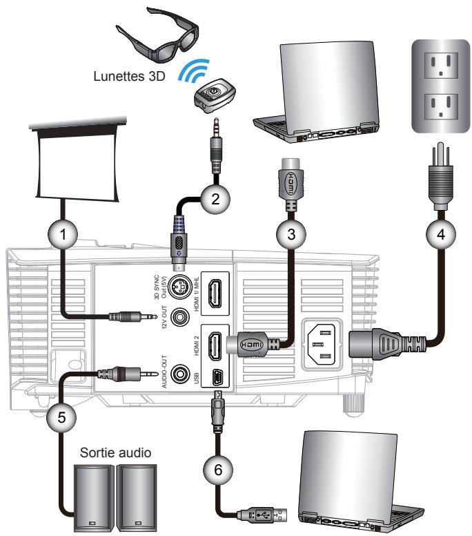 OPTOMA HD26B - Connexion à un ordinateur de bureau/ordinateur portable - 2