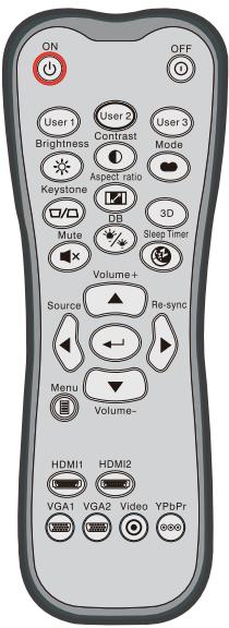 OPTOMA HD26B - Commandes de l'utilisateur - 1
