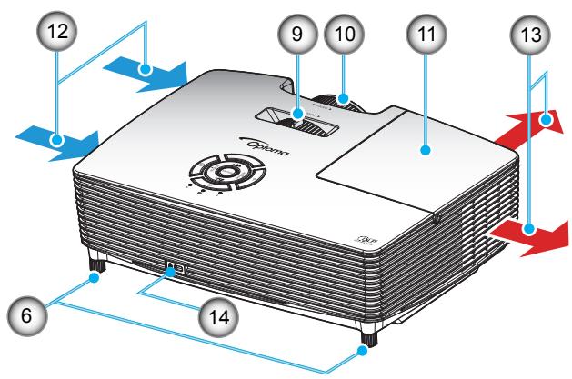 OPTOMA HD26B - Description du produit - 3