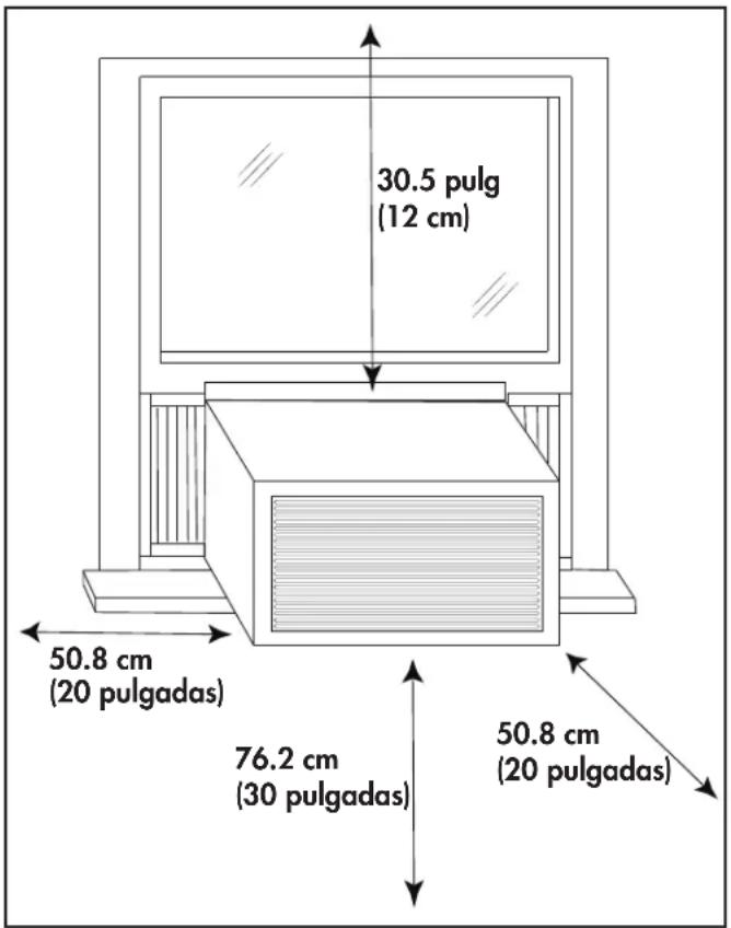 30.5 cm (12 pulgadas) 50.8 cm (20 pulgadas) 76.2 cm (30 pulgadas) 50.8 cm (20 pulgadas)
