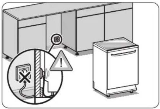 Diagram illustrating household appliances and electrical warning symbols, including a power outlet, alarm, and washing machine.
