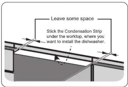 Leave some space Stick the Condensation Strip under the worktop, where you want to install the dishwasher.